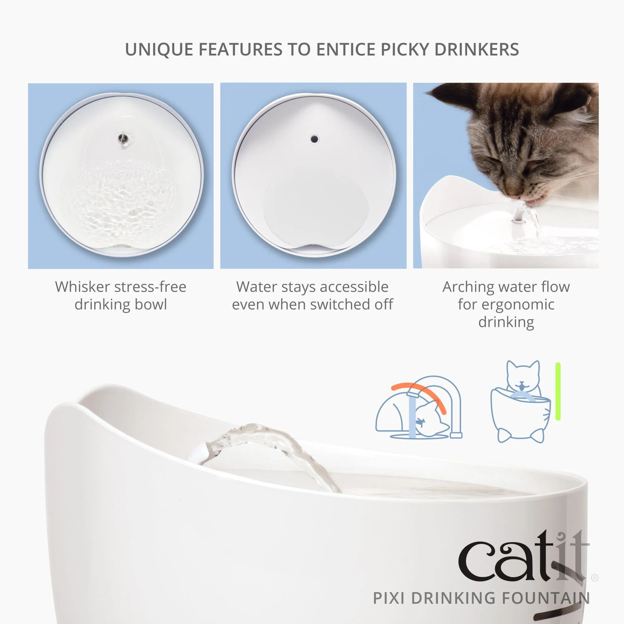 CatIt | Cat & Dog Water Fountain | 2.5l PIXI Design - White