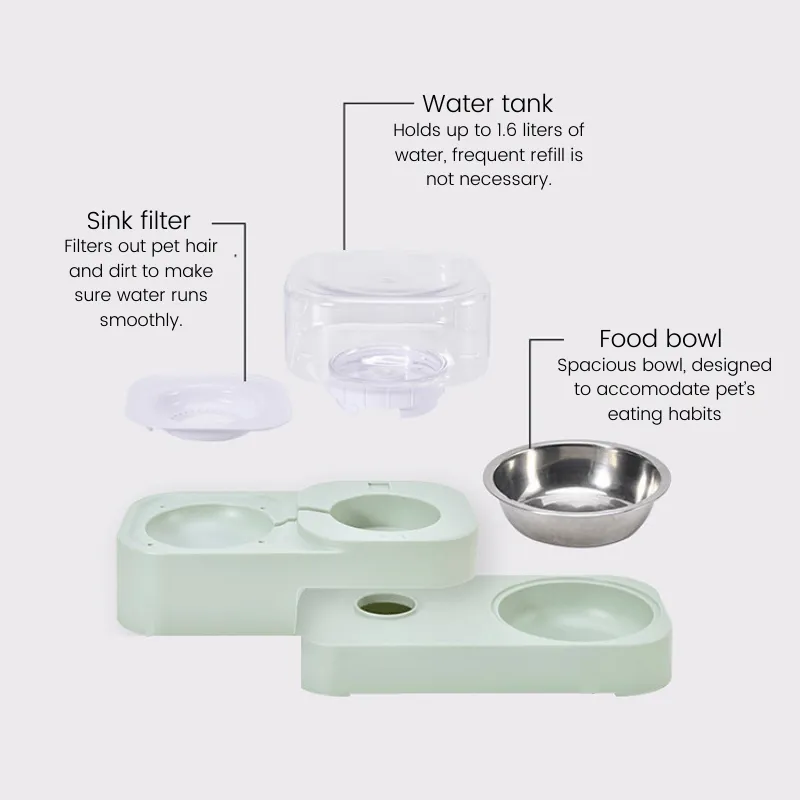 Rotational Compact Pet Food Bowl and Water Feeder